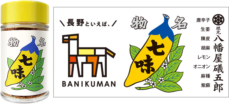 BANIKUMAN